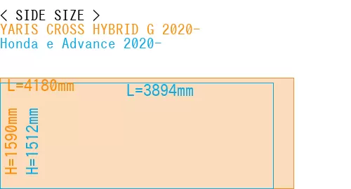 #YARIS CROSS HYBRID G 2020- + Honda e Advance 2020-